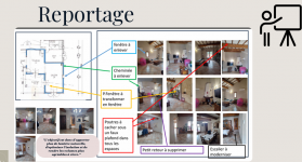 Achrafe CHERRAK - H'AZ DESIGN